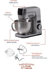Grundig KMP 8650 S Kitchen Machine / Mutfak Şefi
