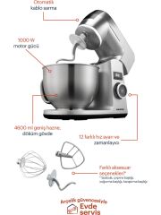 Grundig KMP 8650 S Kitchen Machine / Mutfak Şefi